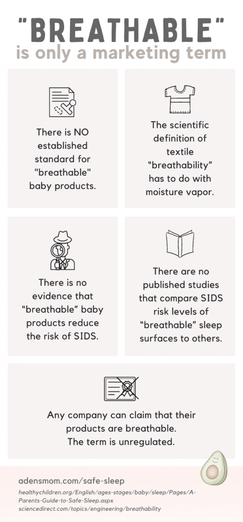 breathable baby products infographic