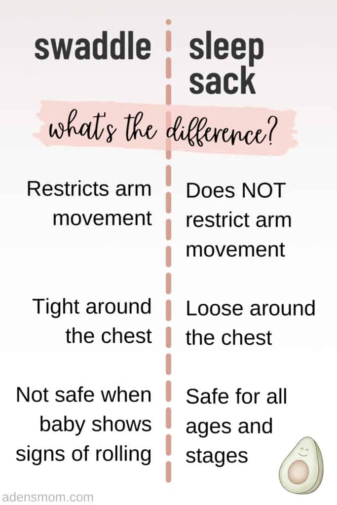 swaddle vs sleep sack infographic