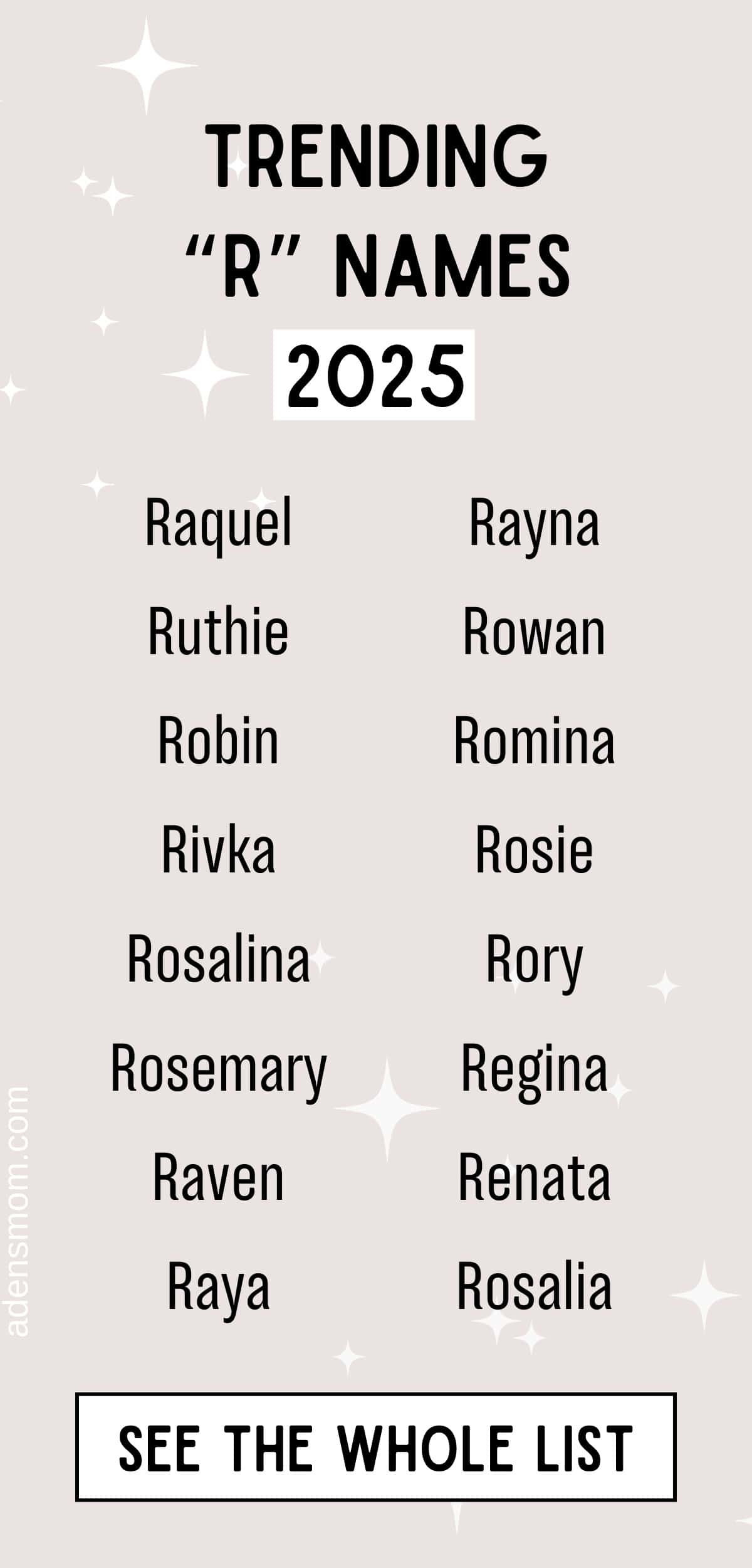 Trending Girl Names that Start with R 2025