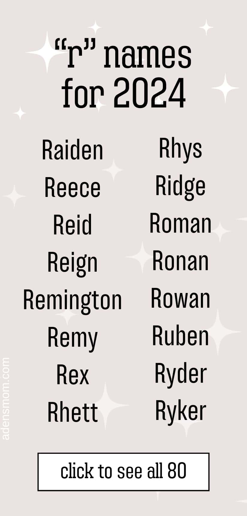 2024 list Boy Names that Start with R